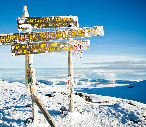 8 Days Northern Circuit Route