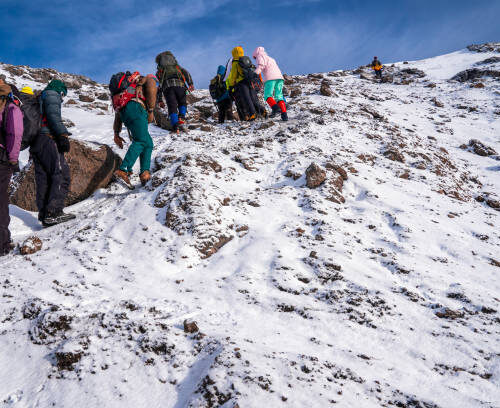 6 Days Umbwe Route